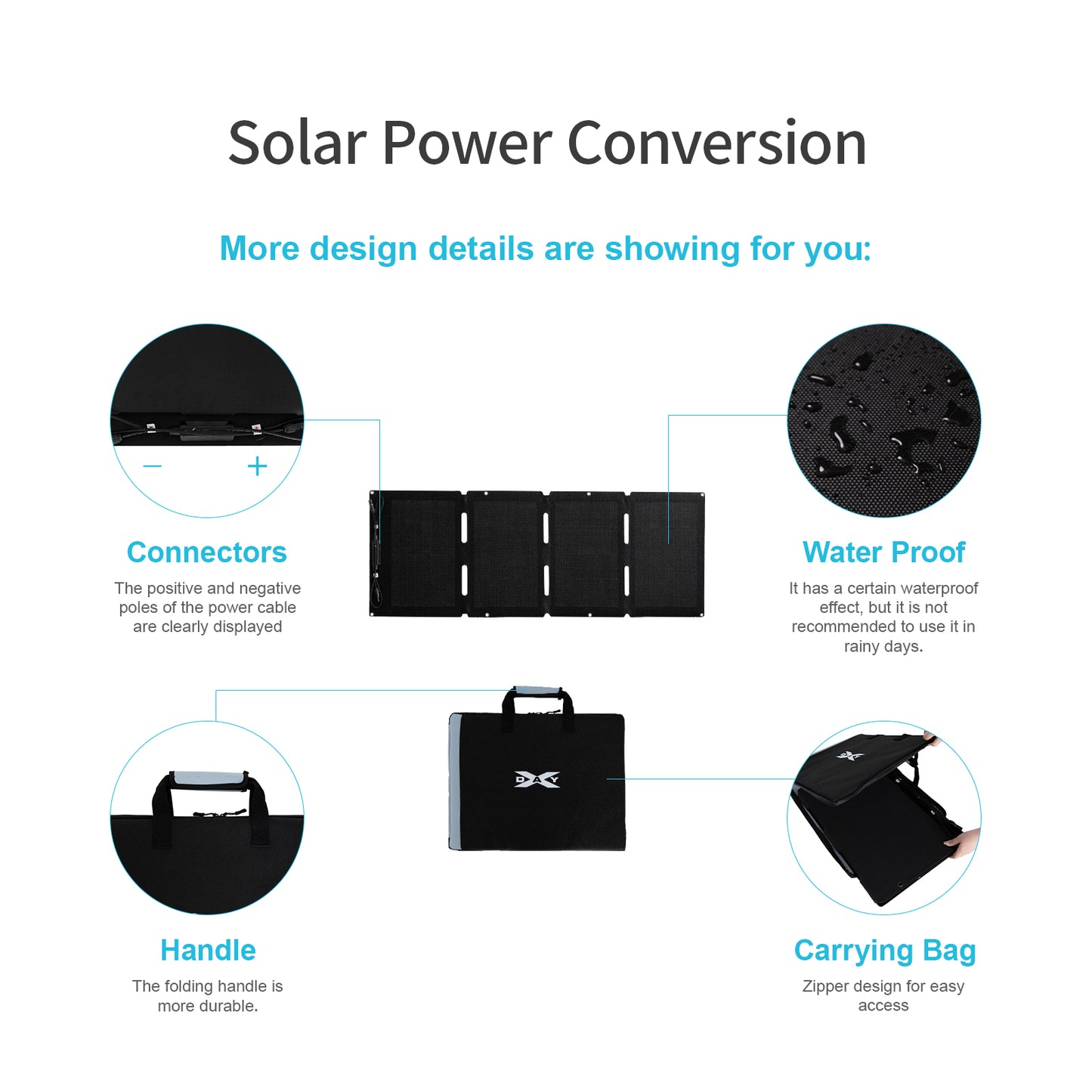 PV120 100W 200W  Solar Panel for Solar Generators