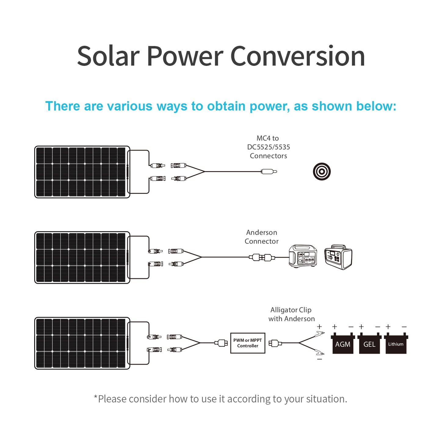 Flexible Solar Panel 100W